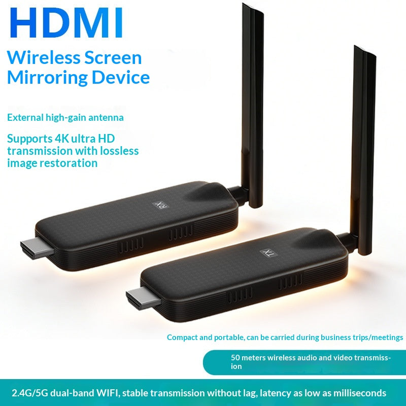 Wireless HDMI Transmitter für TV
