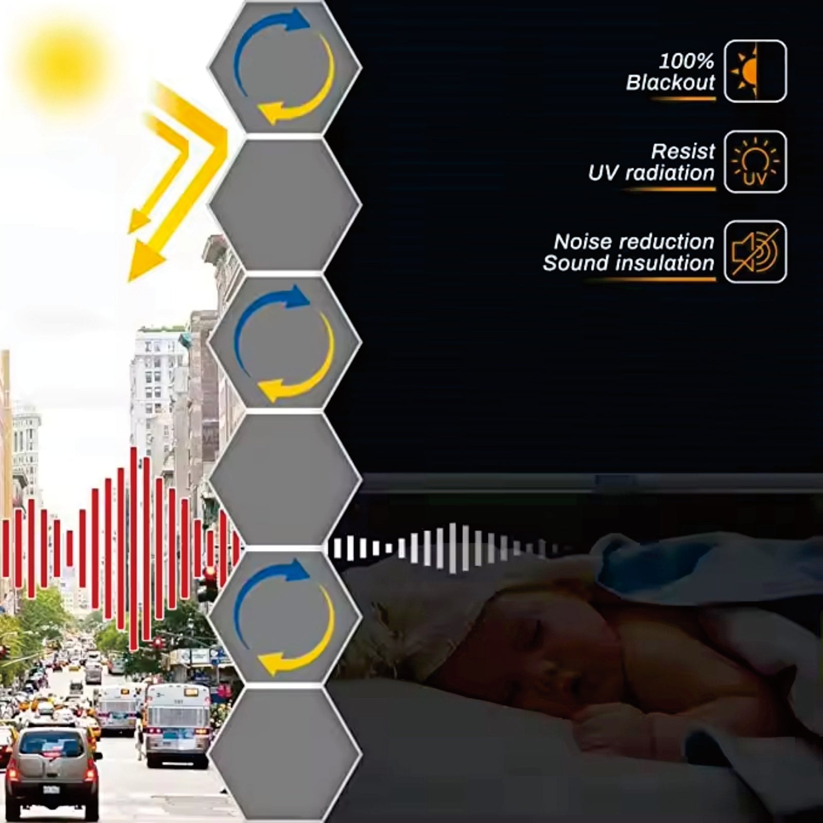 Elektrisches Verdunkelungsrollo mit Solarpanel – Ansicht 7
