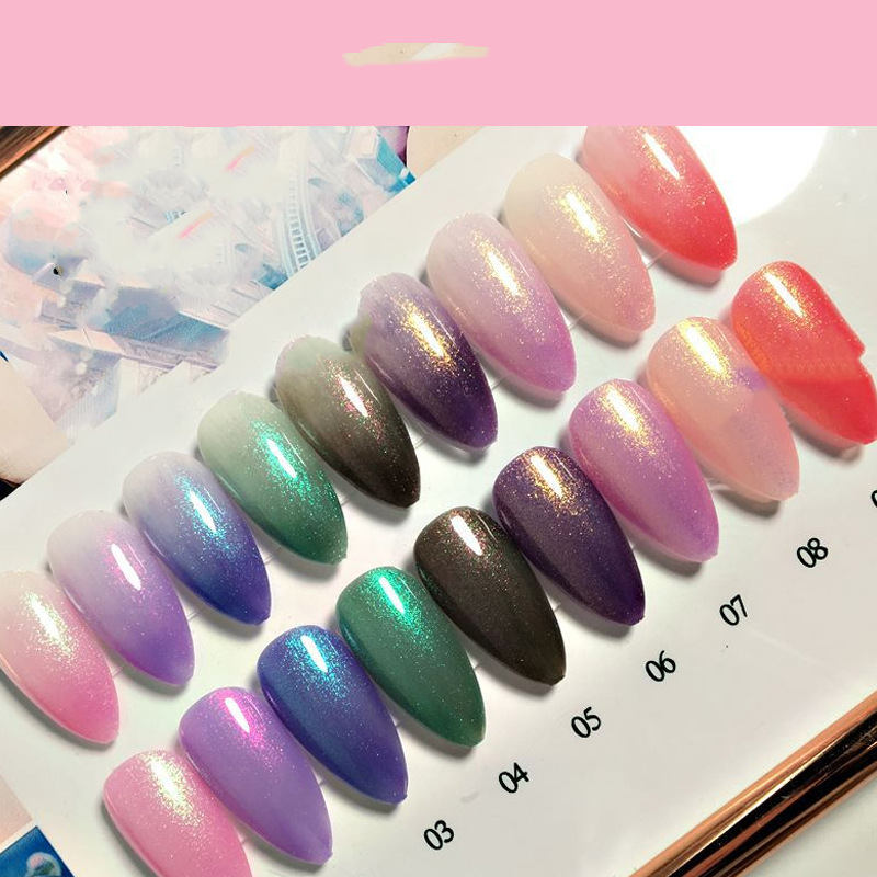 UV-Phototherapie Gel-Nagellack Set – Bild 7 | LuxeStyle