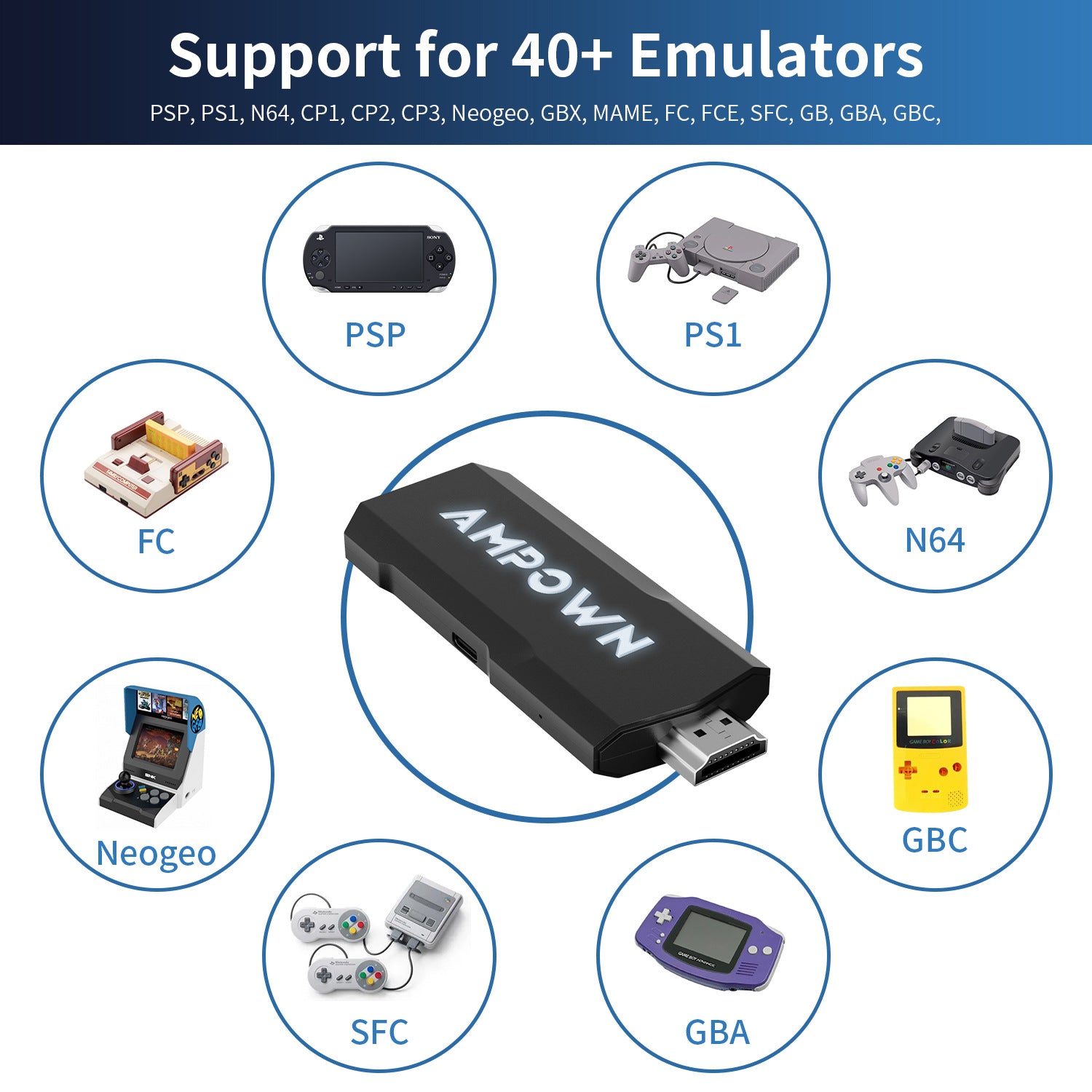 4K HD Wireless Open Source Gaming Konsole