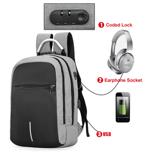 USB-Lade-Rucksack Anti-Diebstahl für Männer – Bild 9 | LuxeStyle