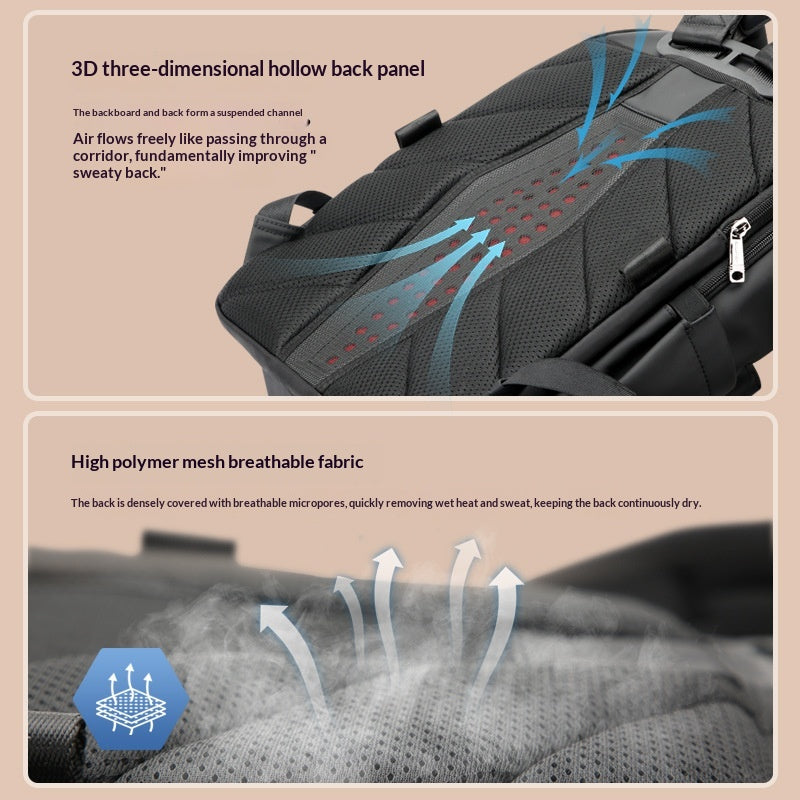 Multifunktionaler Rucksack