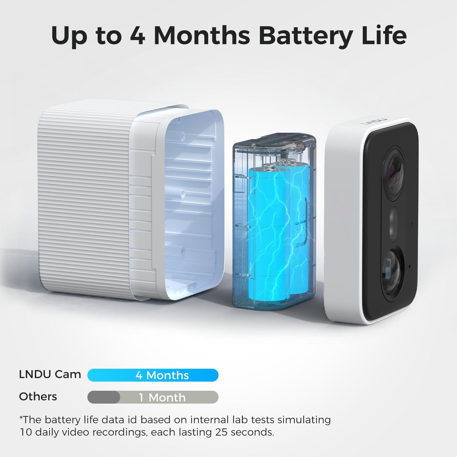 4K-WLAN-Sicherheitskamera mit Nachtsicht