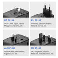 Universal Reise-Ladegerät 2x USB-A & 2x USB-C