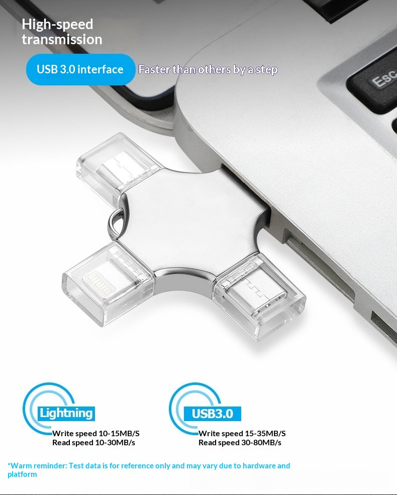 4-in-1 Multi-Device USB Stick