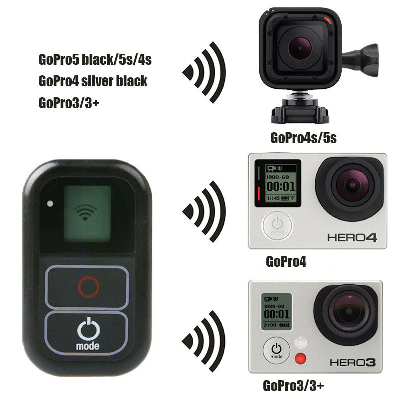 GoPro WiFi Bluetooth Fernbedienung – Bild 2 | LuxeStyle