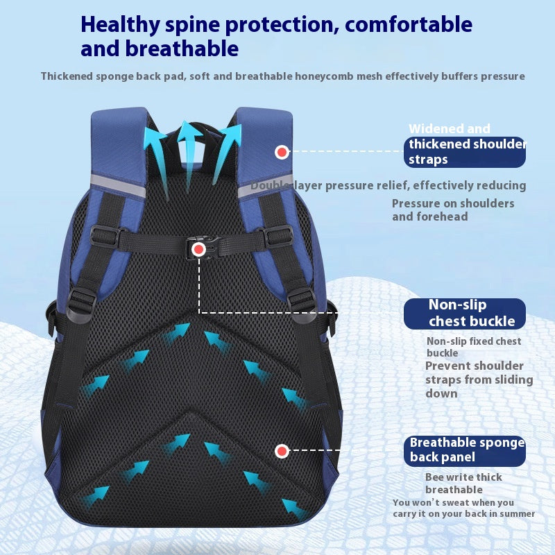 Spaceman Schulrucksack Oxford-Stoff