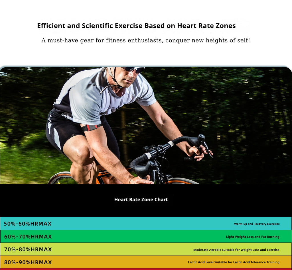 Bluetooth ANT Herzfrequenz-Armband
