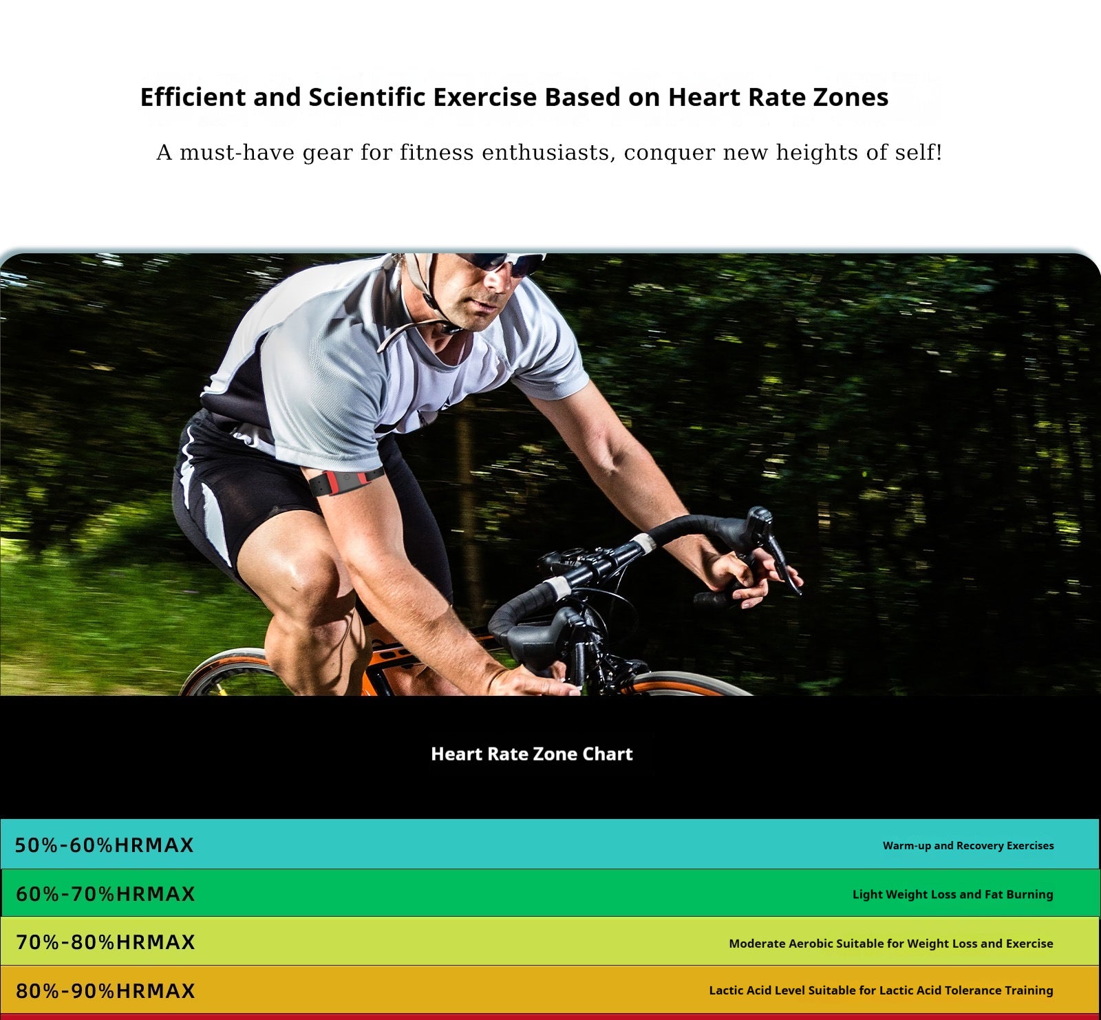 Bluetooth ANT Herzfrequenz-Armband