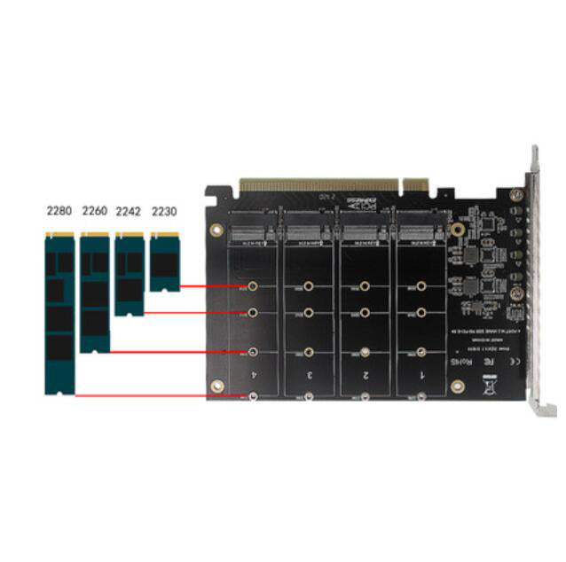 PCI-E X16 4-Disk Erweiterungskarte | LuxeStyle