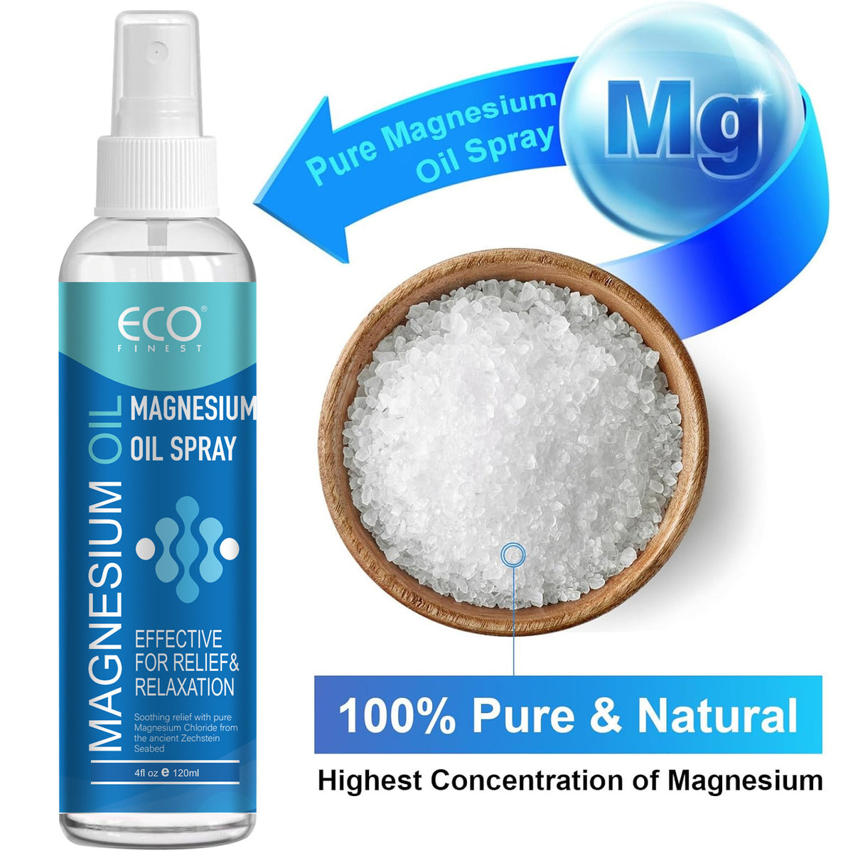 Magnesiumöl Spray für den Körper – Bild 3 | LuxeStyle