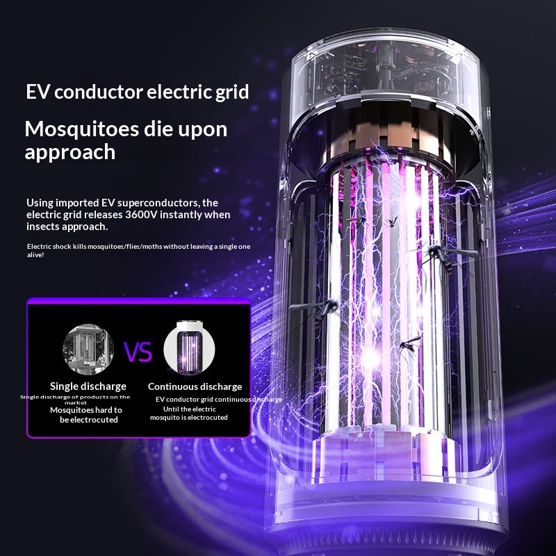 Elektrische Mückenfalle für Innenräume – Bild 7 | LuxeStyle