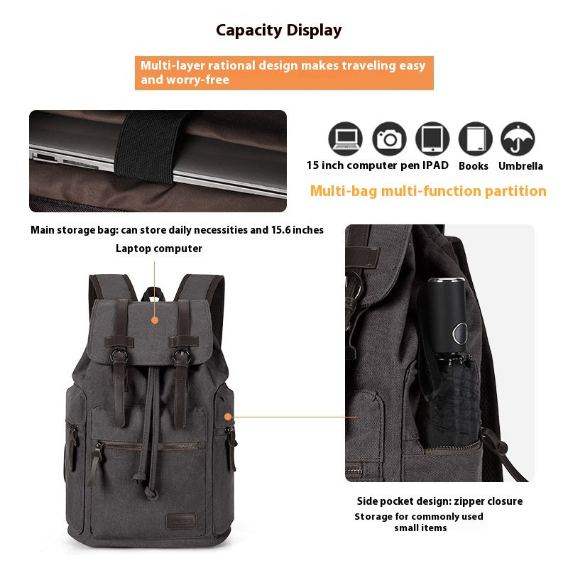 Retro Canvas Rucksack für Herren (Klein) – Bild 5 | LuxeStyle