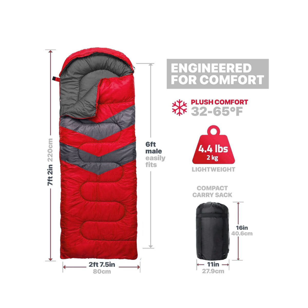 Warmer, leichter Schlafsack für jedes Abenteuer