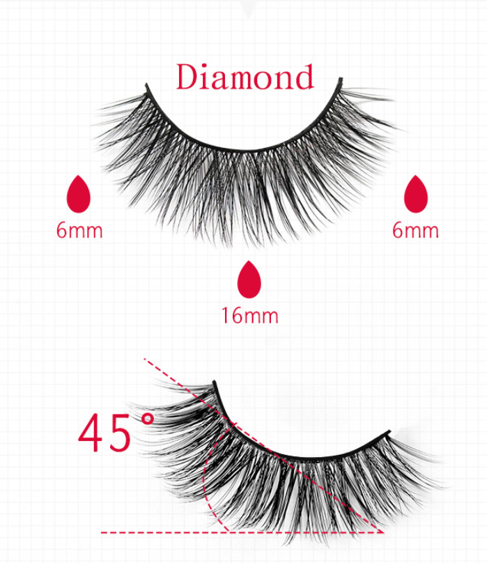Wasserfester Eyeliner – Bild 2 | LuxeStyle