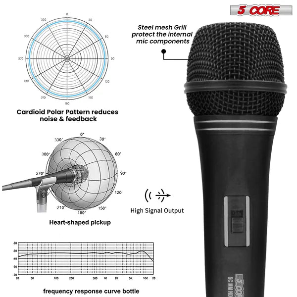 Dynamisches Gesangsmikrofon für Karaoke – Ansicht 5