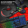 Gaming‑Set mit beleuchteter Tastatur, Maus, Headset und Lautsprechern | LuxeStyle