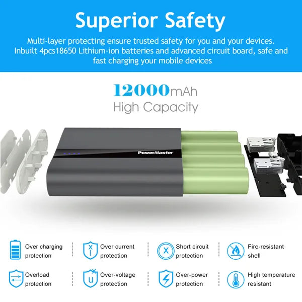 Powerbank «ChargeGo» · Schnellladen