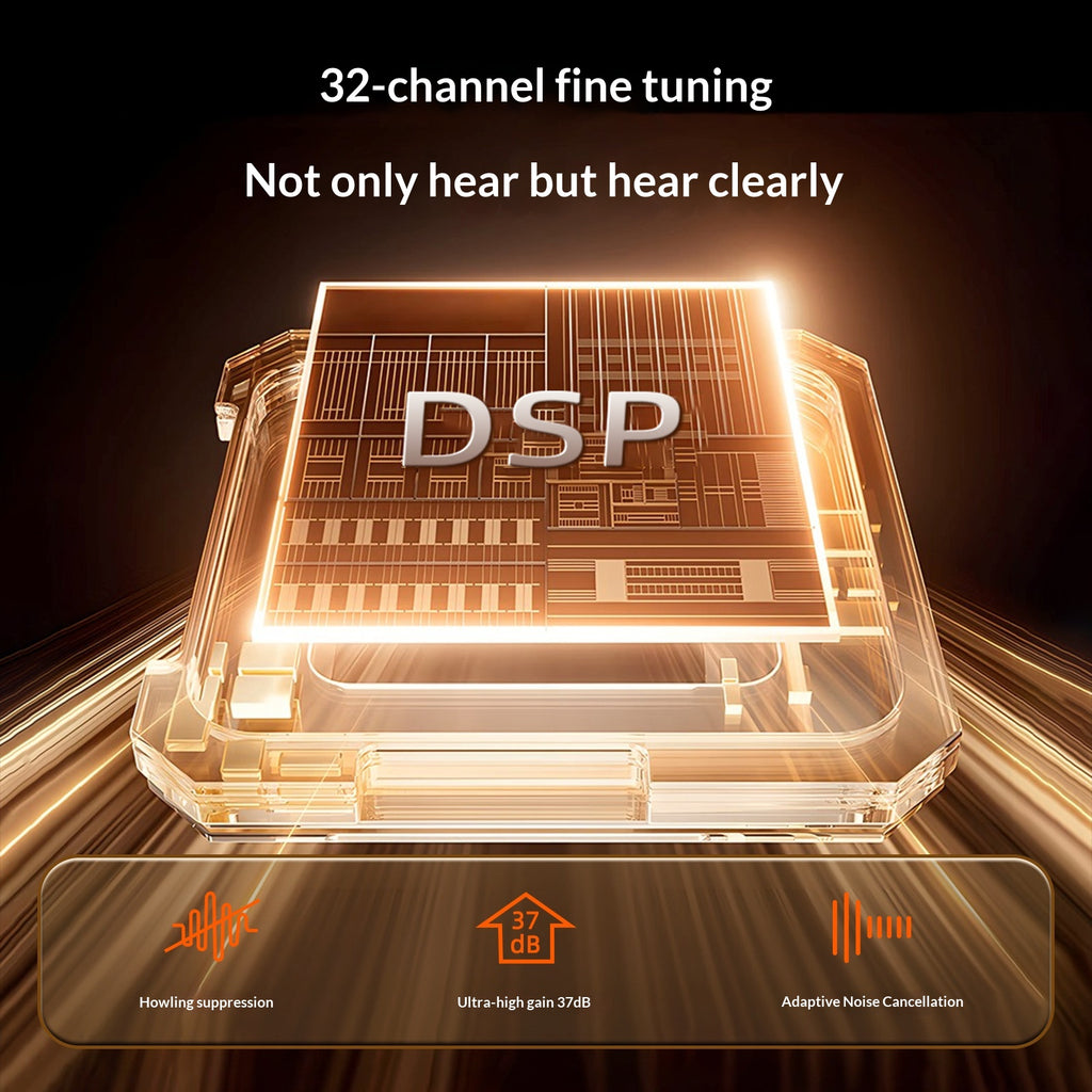 Digitaler Hörer im Ohr mit 32 Kanälen und Bluetooth
