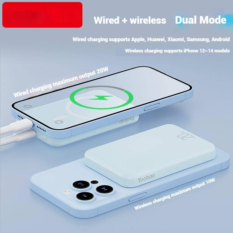Magnetischer Wireless-Ladegerät