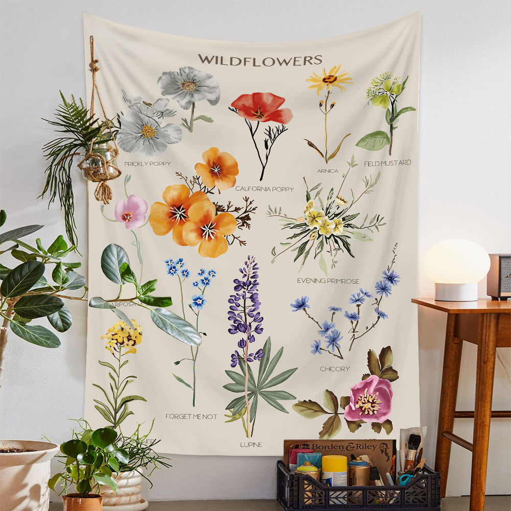Pilz-Pflanzen-Wandbehang – Bild 3 | LuxeStyle