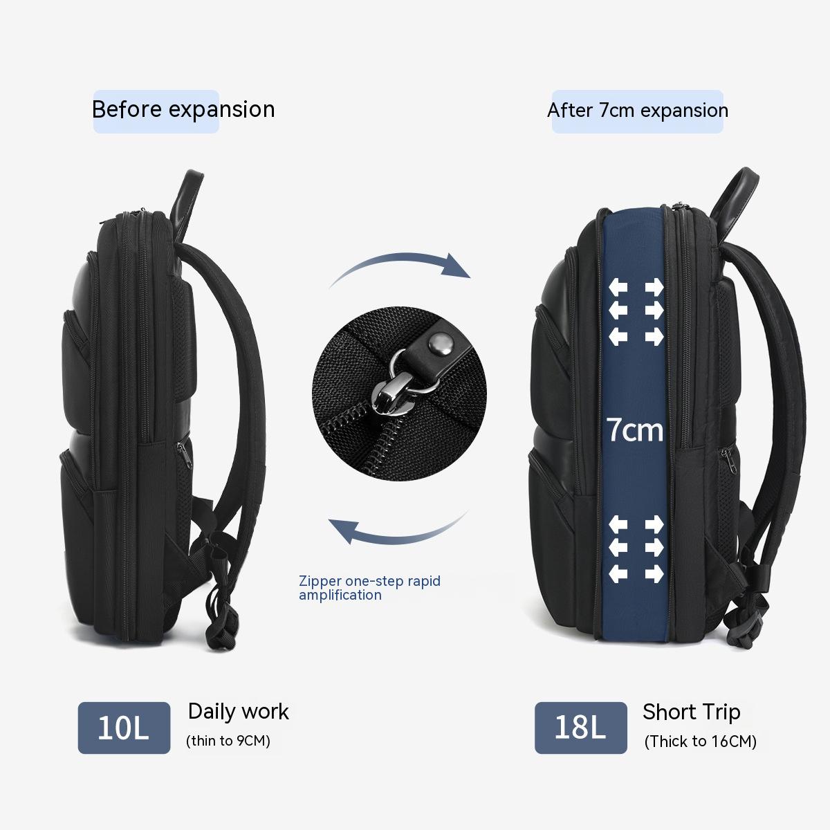 Multifunktionaler Rucksack mit grossem Fassungsvermögen – Bild 9 | LuxeStyle