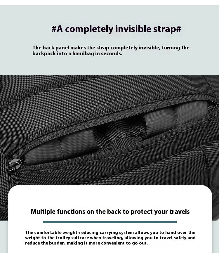 Business-Rucksack mit grossem Fassungsvermögen