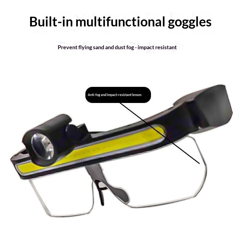 Induktions-Brillenlampe für Outdoor-Aktivitäten