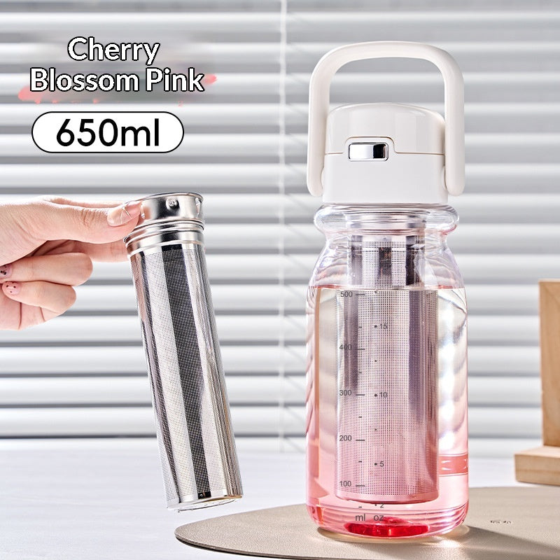 Tritan Wasserflasche