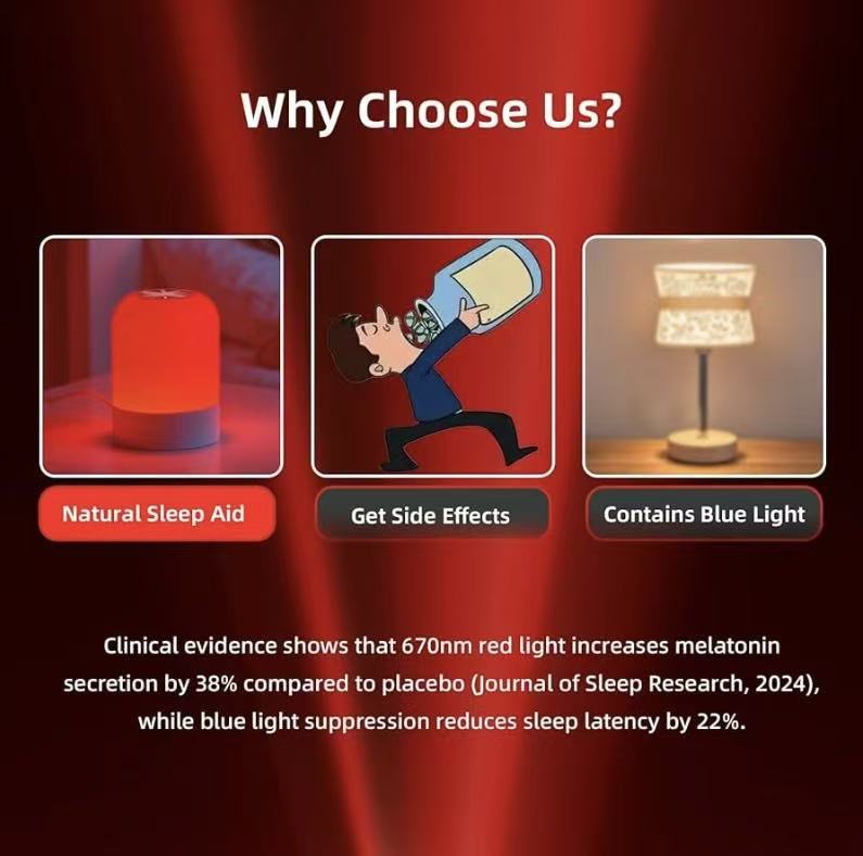 LED Nachtlicht für Entspannung und Schlaf | LuxeStyle