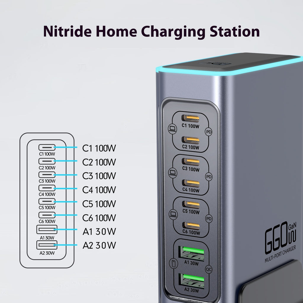 660W Gallium Nitride Multiport-Ladegerät