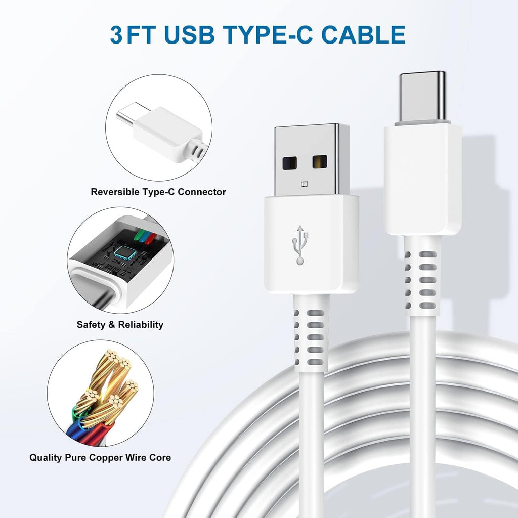 USB C Schnellladegerät-Set für Android (2 Stück)