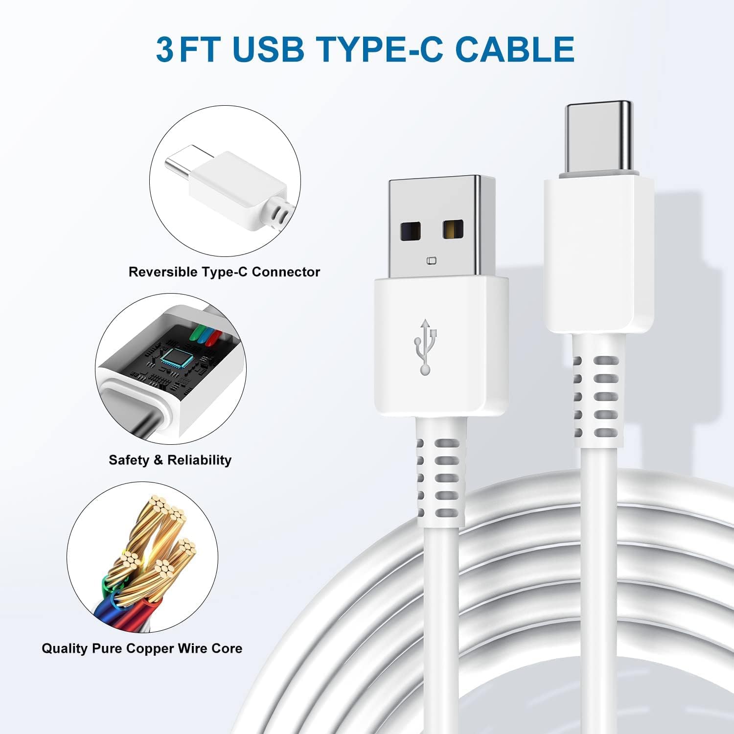 USB C Schnellladegerät-Set für Android (2 Stück)