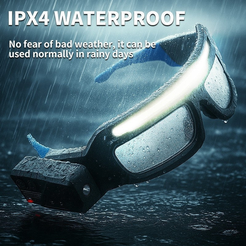 Induktions-Brillenlampe für Outdoor-Aktivitäten