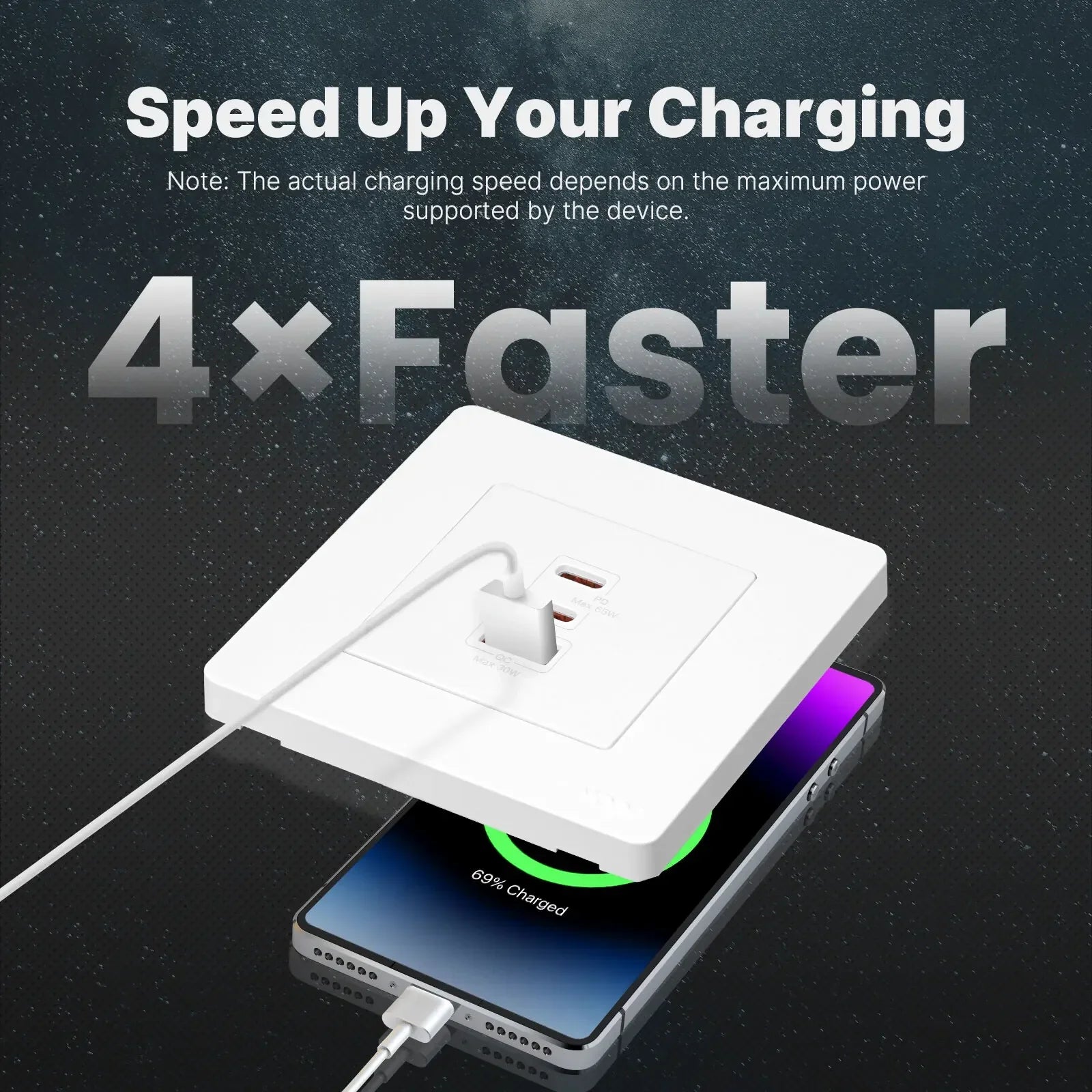 65W GaN Schnellladegerät · 3-Port USB-C Kompakt