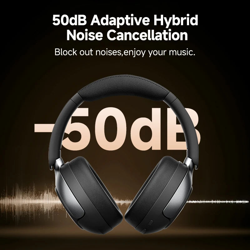 ANC Over-Ear Kopfhörer · Bluetooth Noise-Cancelling