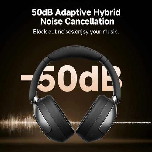 ANC Over-Ear Kopfhörer · Bluetooth Noise-Cancelling