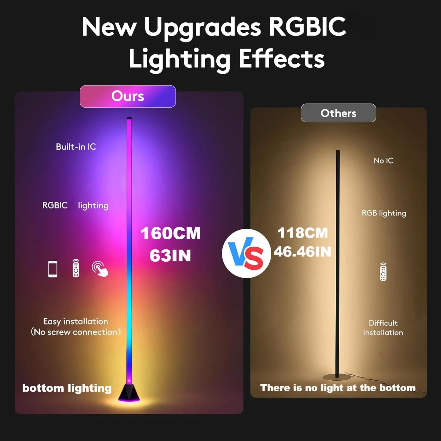 RGBIC Eck-Stehlampe