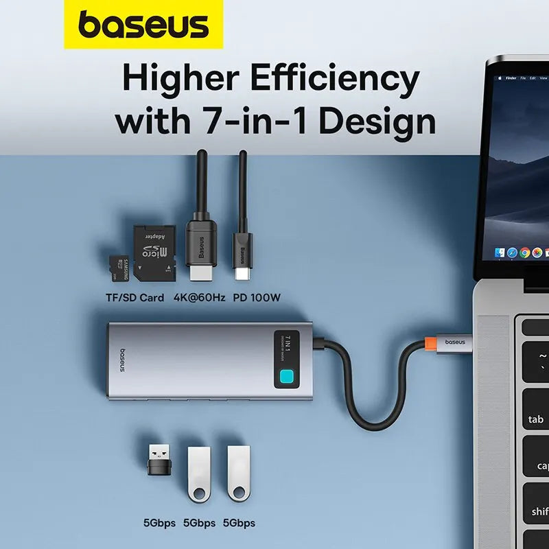 USB-C Hub 7-in-1