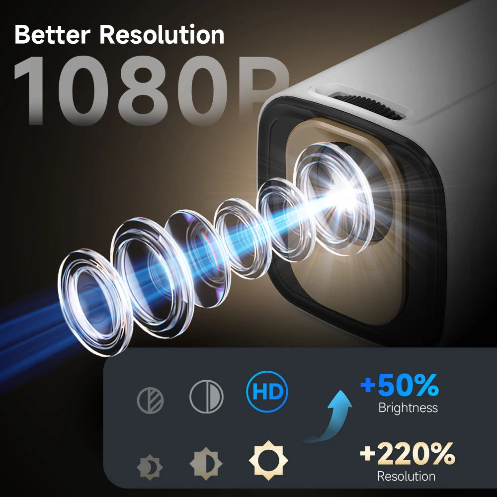 4K Mini Beamer · WiFi Autofokus Heimkino