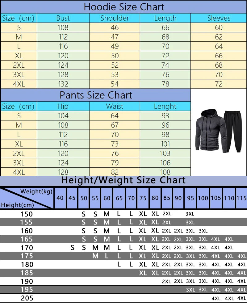 Herren Jogging-Set 2-tlg · sportlich-lässig, urbaner Streetwear-Look