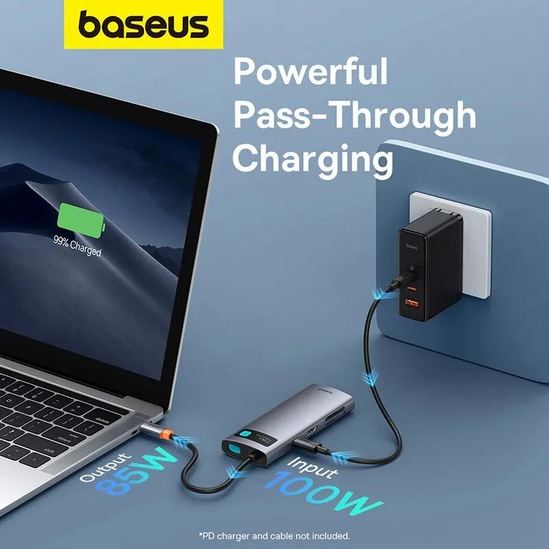 USB-C Hub 7-in-1