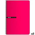Kariertes Notizbuch Rot – 5er Set für Skizzen & Ideen