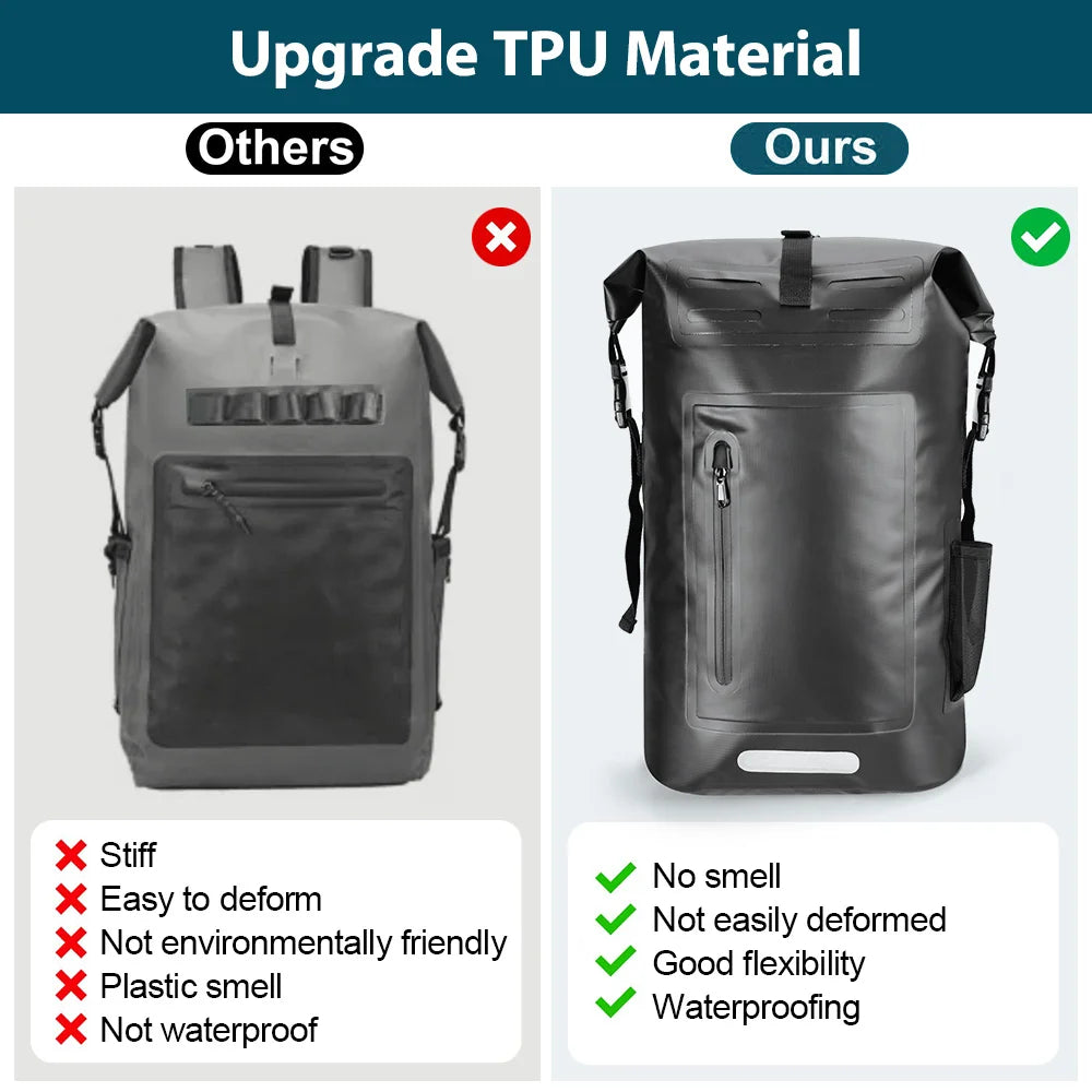 Wasserdichter Packsack