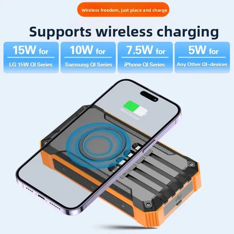 Solar-Powerbank