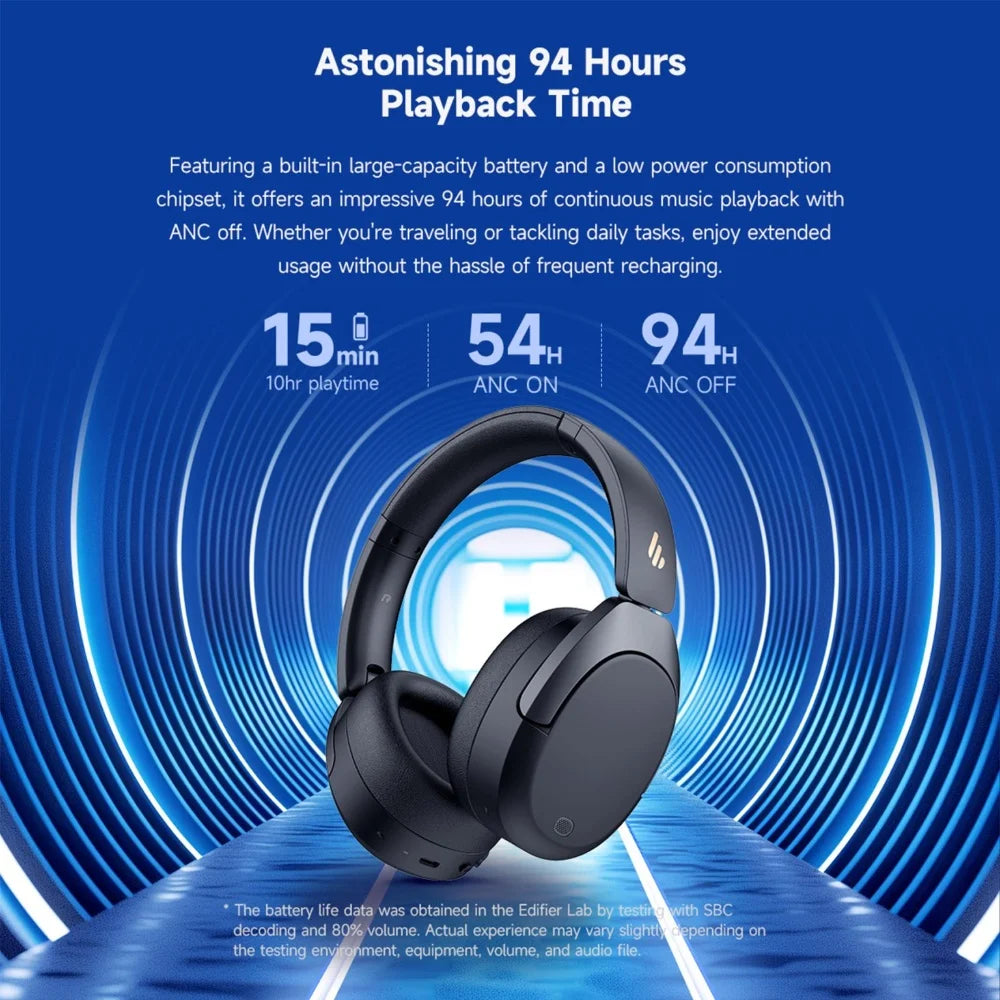 Bluetooth Kopfhörer Anwendung