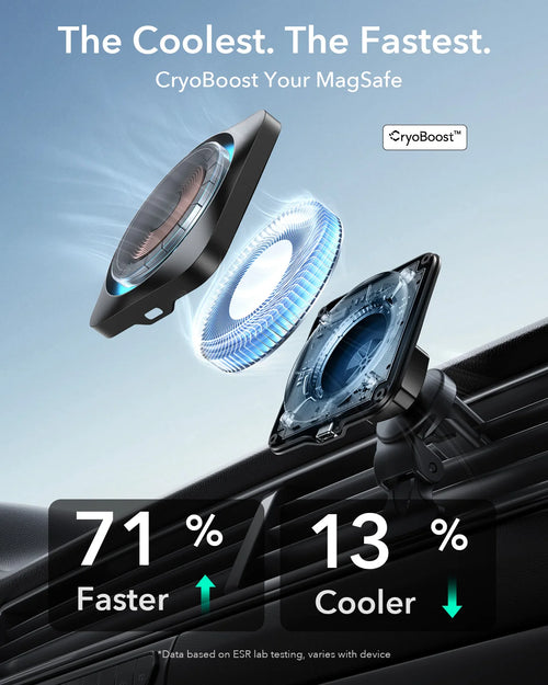 Auto-Handyhalter Magnet · Wireless-Charger
