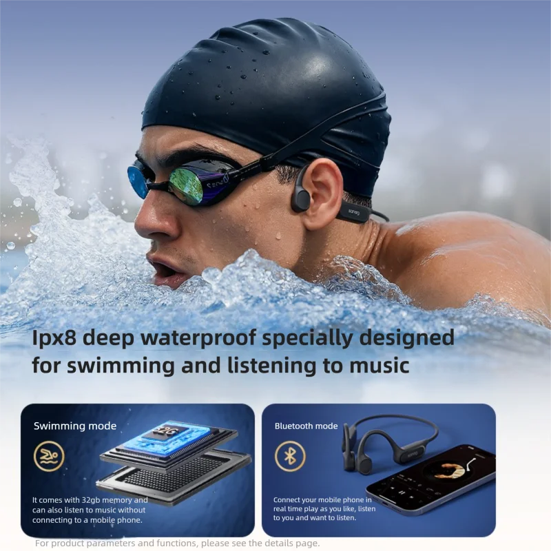 Open-Ear Bluetooth Kopfhörer