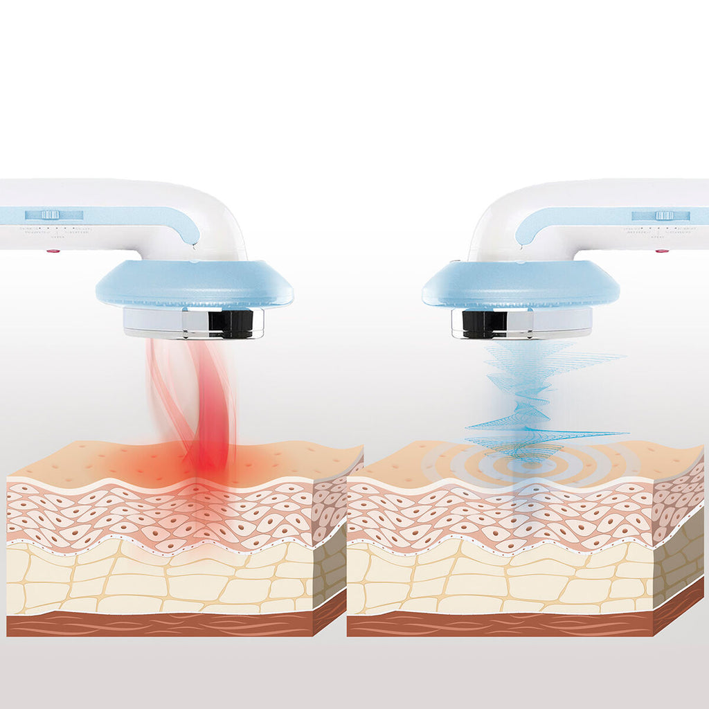 3in1 Cellulite-Profi: Glatte Haut dank Ultraschall & EMS