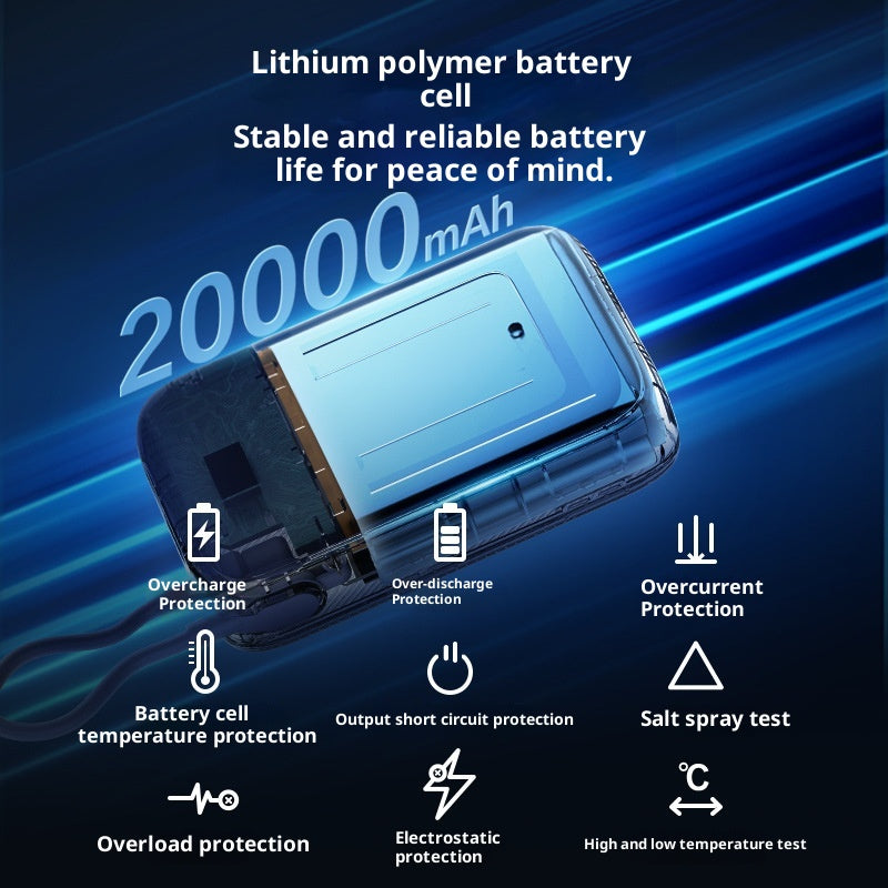 Powerbank 20000 mAh mit Kabel, 22.5W Fast Charge
